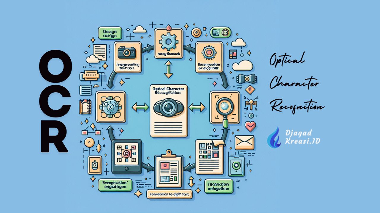 Optical Character Recognition OCR
